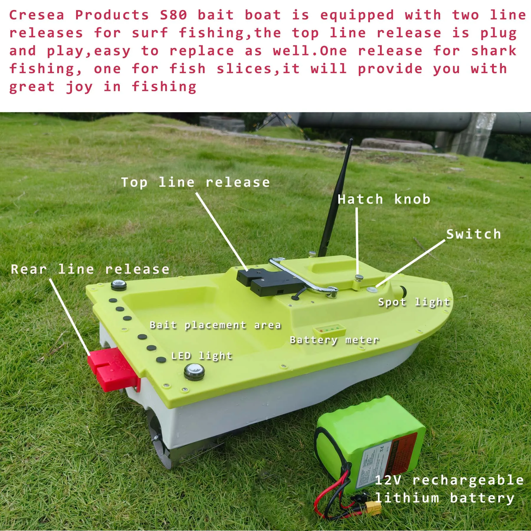 เรือตกปลาบังคับวิทยุ S80 มอเตอ - Fishing Boat Gps บทวิจารณ์และราคา
