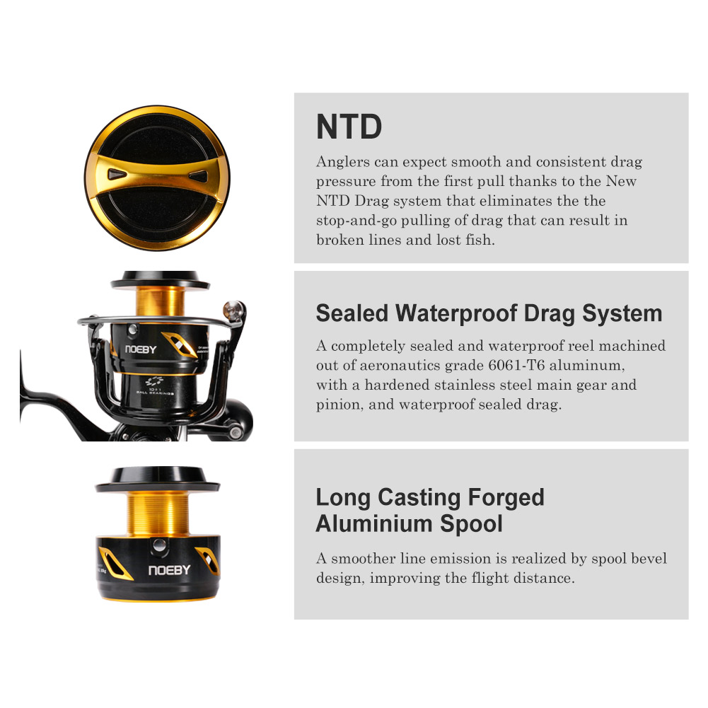 รอกตกปลา NOEBY Infinite Heavy  - Shimano Reel Stradic บทวิจารณ์และราคา