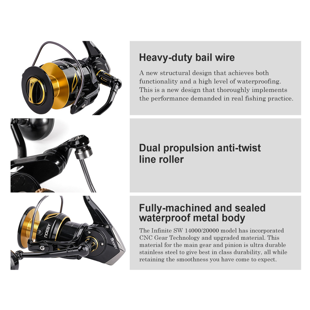 รอกตกปลา NOEBY Infinite Heavy  - Shimano Reel Stradic บทวิจารณ์และราคา
